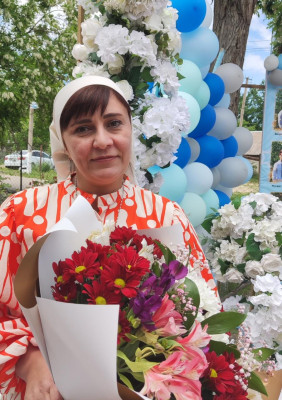 Джамалова Лиза Ярагиевна Джамалова Лиза Ярагиевна